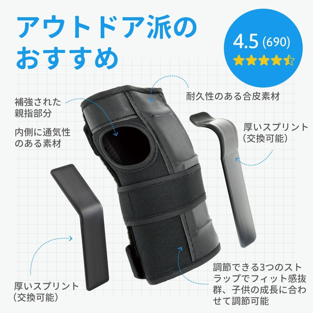 Wrist Guards | 手首用プロテクター