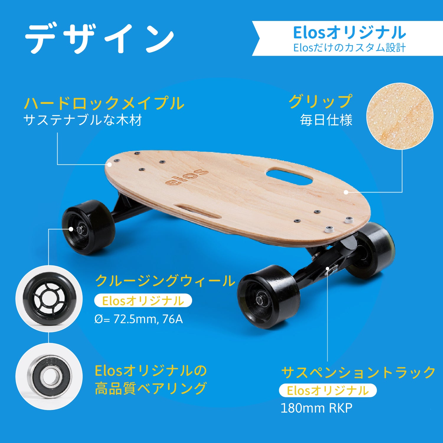 Complete Skateboard - Ocean Green | オーシャングリーン（バッグ付き）